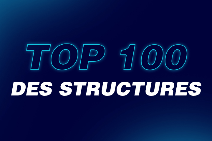 Classement Fortnite des meilleures équipes européenes en novembre et décembre 2019