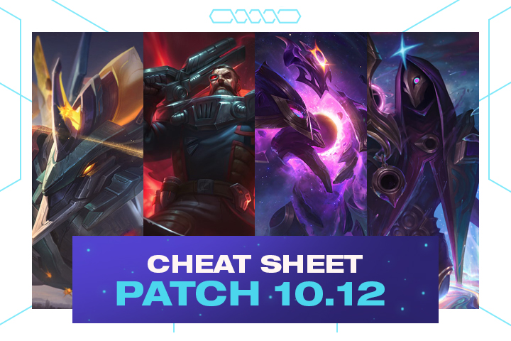 TFT : Cheat sheet des meilleures compos du Set 3 en patch 10.12