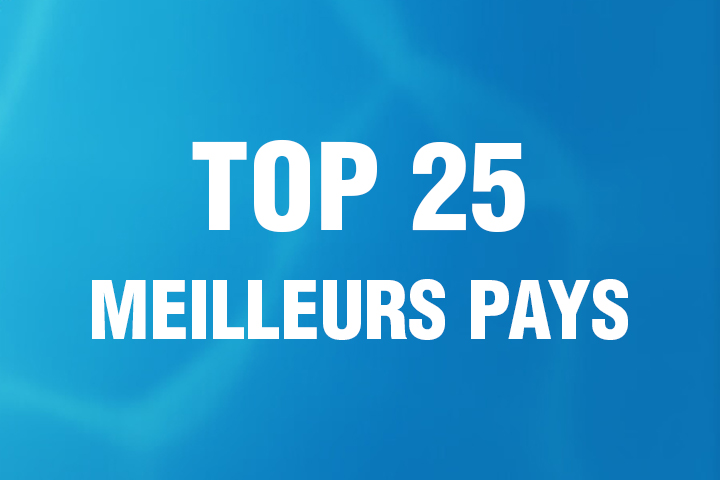 Classement Fortnite des meilleurs pays en saison 3 chapitre 2