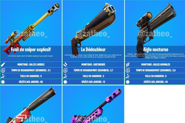 Armes des boss en saison 5 de Fortnite