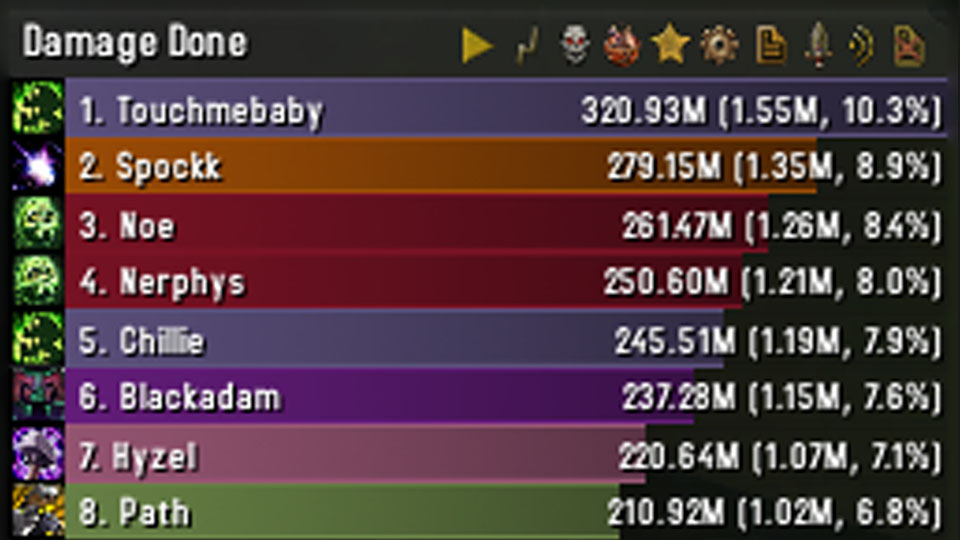 Details Burning Crusade WoW Classic, comment télécharger l’addon ?