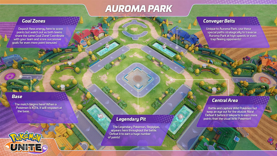 Auroma Park en map Pokémon Unite, présentation de la carte et arène