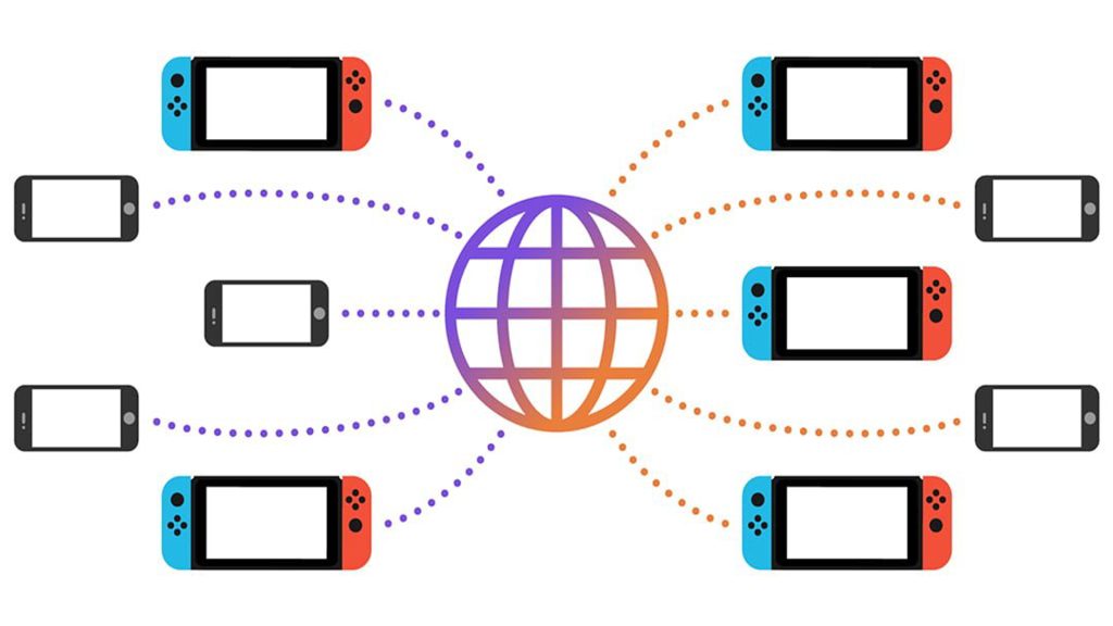 Crossprogression Pokemon Unite, comment utiliser sa sauvegarde entre Switch, iOS et Android ?