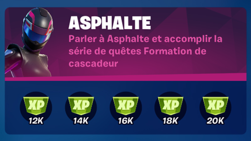 Parler à Asphalte et accomplir la série de quêtes Formation de cascadeur dans Fortnite, défi saison 8