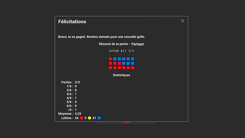 Mots commençant par Ga pour le Sutom du jour