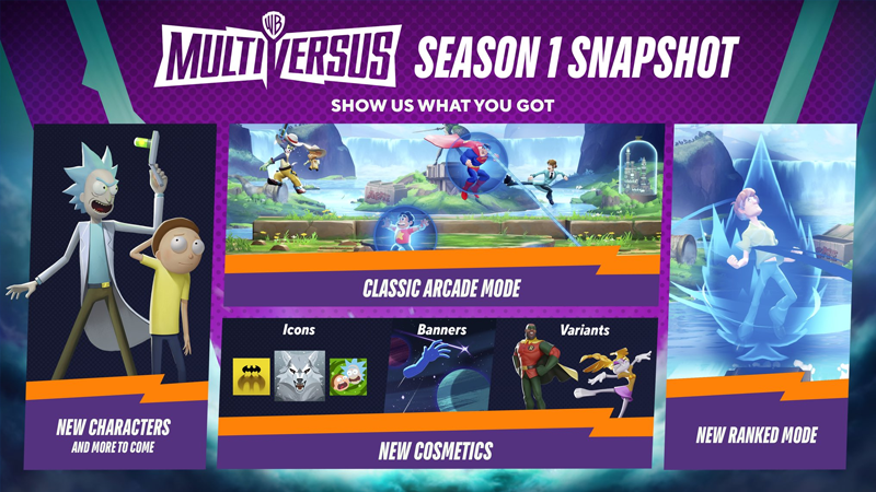 Saison 1 Multiversus, quelle date, personnages, et nouveautés ?