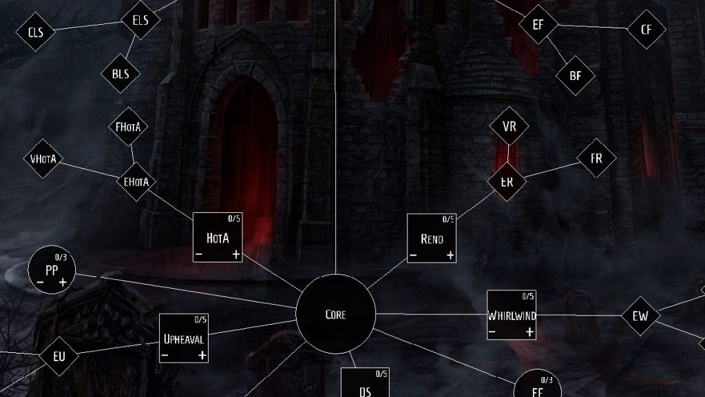 Diablo 4 : un calculateur de talent déjà disponible