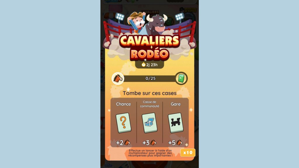 Cavaliers rodéo Monopoly GO, paliers, récompenses et durée pour l’événement de janvier 2023