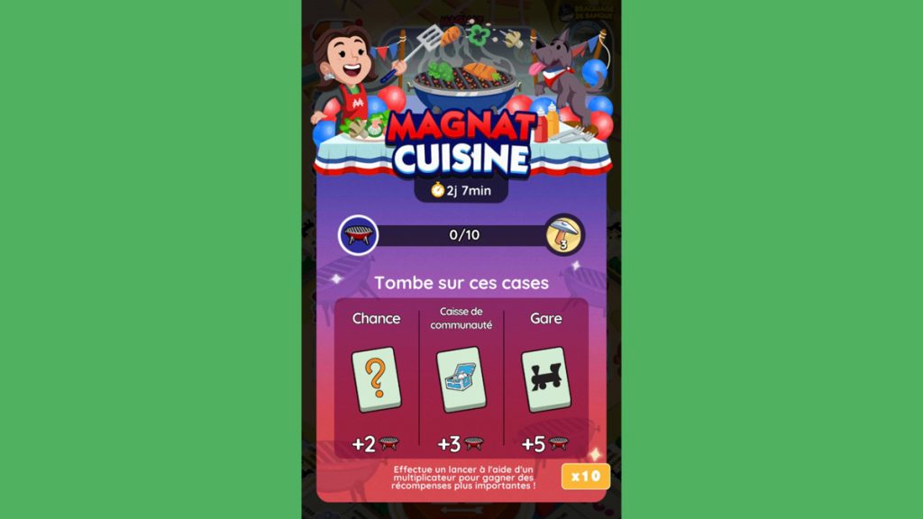 Magnat cuisine Monopoly GO, paliers, récompenses et durée pour l’événement de juillet 2024