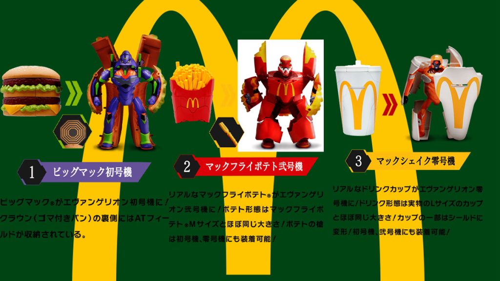Evangelion x McDonald’s : la nouvelle collaboration avec l’anime culte sera-t-elle disponible en France ?