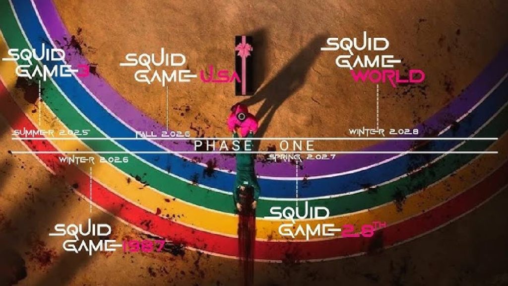 Squid Game Cinematic Universe : mythe ou réalité ? On vous répond avec plaisir !