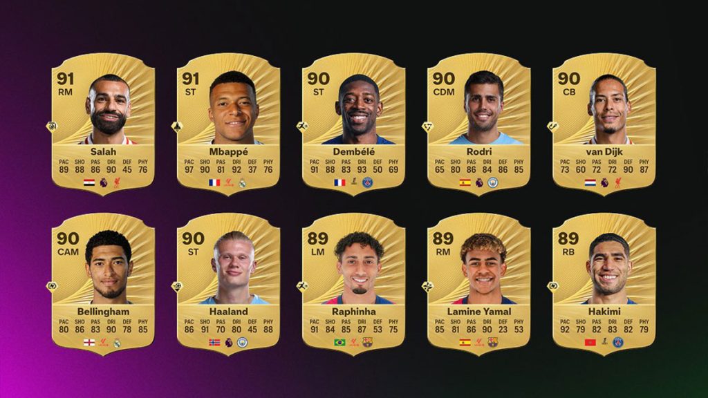 EA Sports FC 26 : les meilleures notes de joueurs et joueuses dévoilées