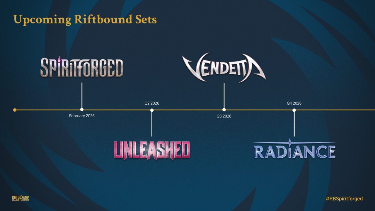 Riftbound : la date de sortie en français enfin confirmée par Riot ...