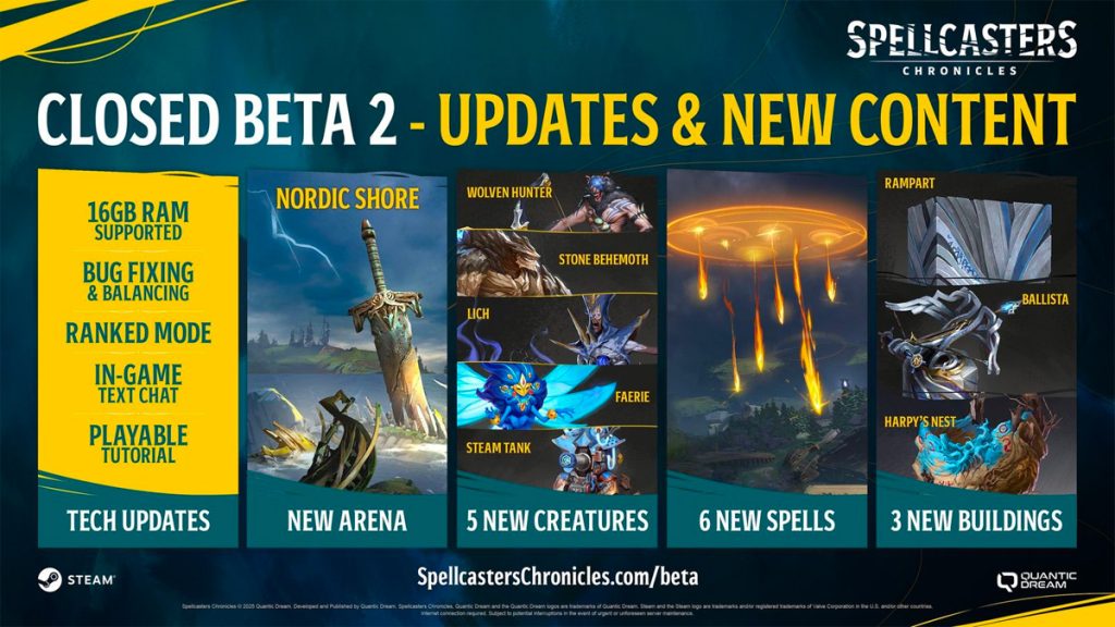 Spellcasters Chronicles.