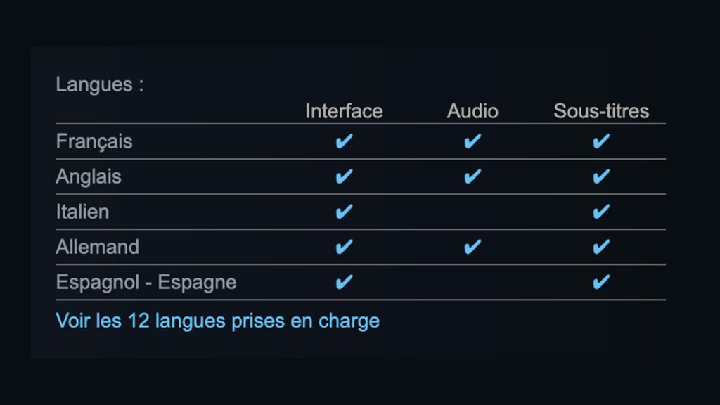 Les langues dans lesquelles Life is Strange: Reunion serait doublé.