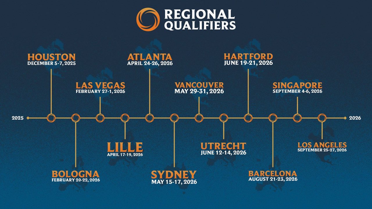 Riftbound : la roadmap 2026 complète avec toutes les dates des sets et ...