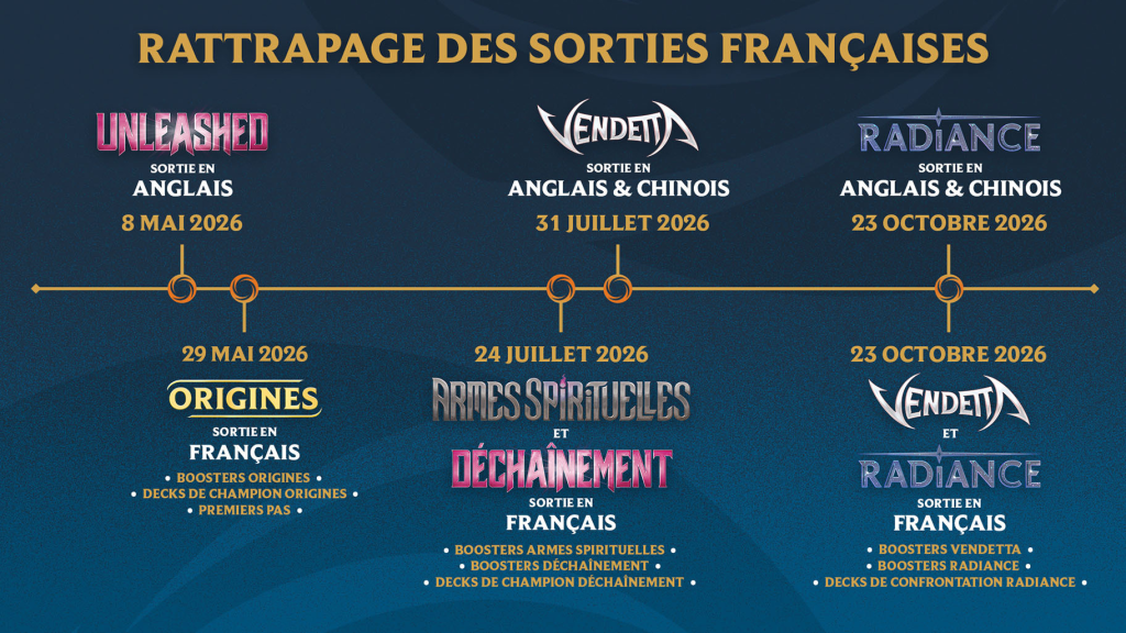 Riftbound arrive en français : date de sortie, sets et calendrier complet du TCG League of Legends